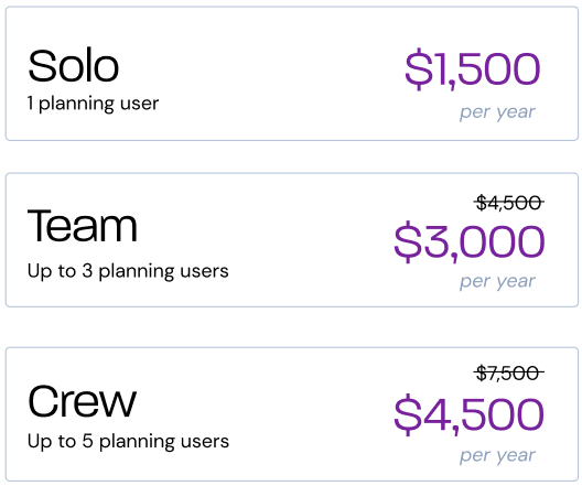 Pricing by team per year