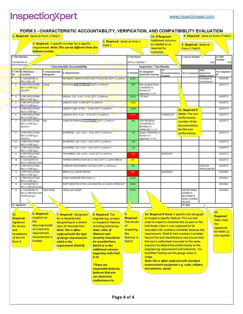 How to Fill Out an AS9102 First Article Inspection Report with Excel