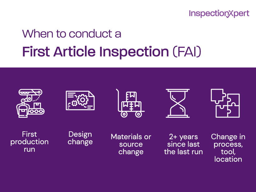 When to conduct a First Article Inspection(FAI): First production run, Design Change, Materials or source change, 2+ Years since last run, Change in process, tool, location