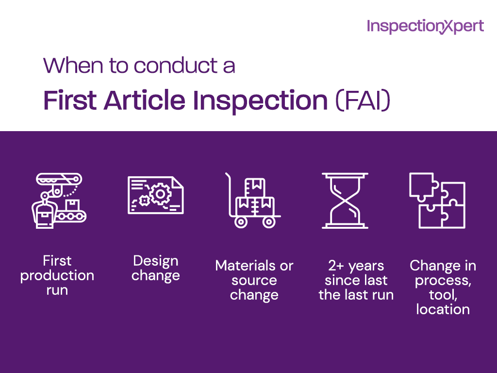 When to conduct a First Article Inspection (FAI)